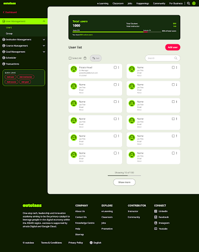 Admin Dashboard